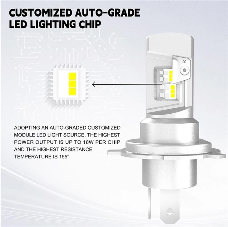 Adopt New TST Technology Truck LED Headlight Bulb
