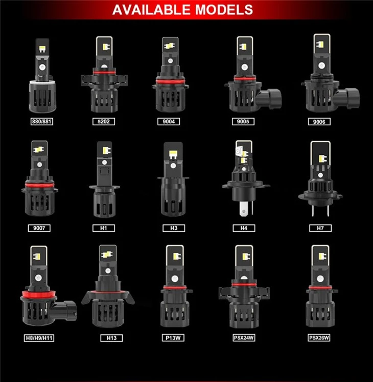 12/24V H1 LED Headlight TST Headlight Trucks
