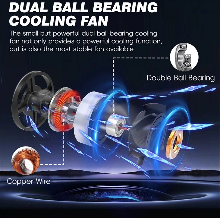Energy-Efficient LED Bulbs For Trucks