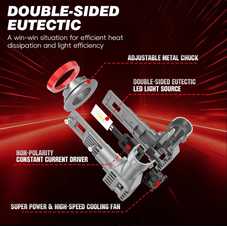 Energy-Efficient LED Bulbs For Trucks