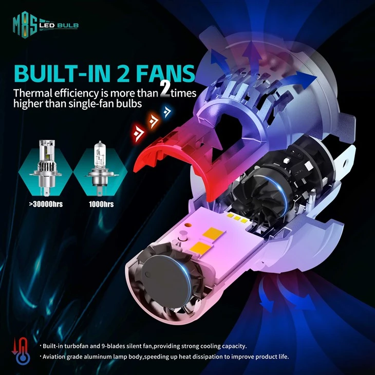 Vehicle Lighting High Power Headlights Fog Lights 9007 suppliers